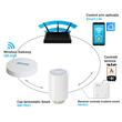 Pachet Gateway Hub + 2x Cap termostatic smart
