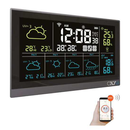 Statie Meteo WIFI OXYO2